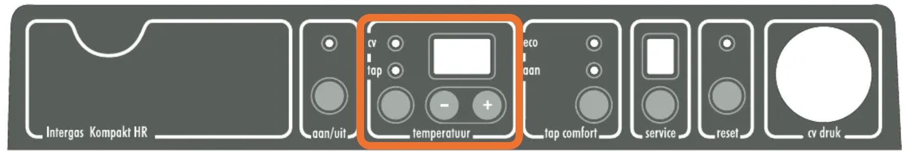 Intergas Kompakt HR boiler temperature control panel with buttons to adjust CV and tap water settings