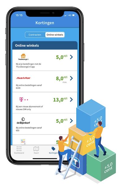 Tankey Fuel Discount App displaying discounts from online shopping at partner brands like Thuisbezorgd, MediaMarkt, and T-Mobile.